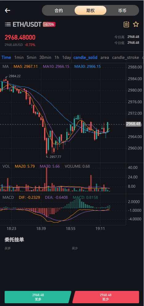 图片[2]-WooCloud交易所源码/新版UI/秒合约/NFT/跟单/币币交易/全开源/带安装教程-970kk