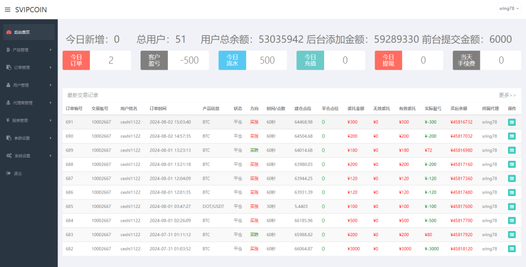 图片[8]-首发多语言新版微交易源码系统K线修复,虚拟币交易期货/合约/币币/微盘源码-970kk