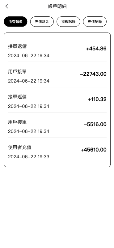 图片[11]-首发【海外多语言抢单商城源码】定制uniapp多语言海外刷单源码/抢单系统源码/订单自动匹配系统/手动派单/连单控/海外抢单刷单源码-970kk