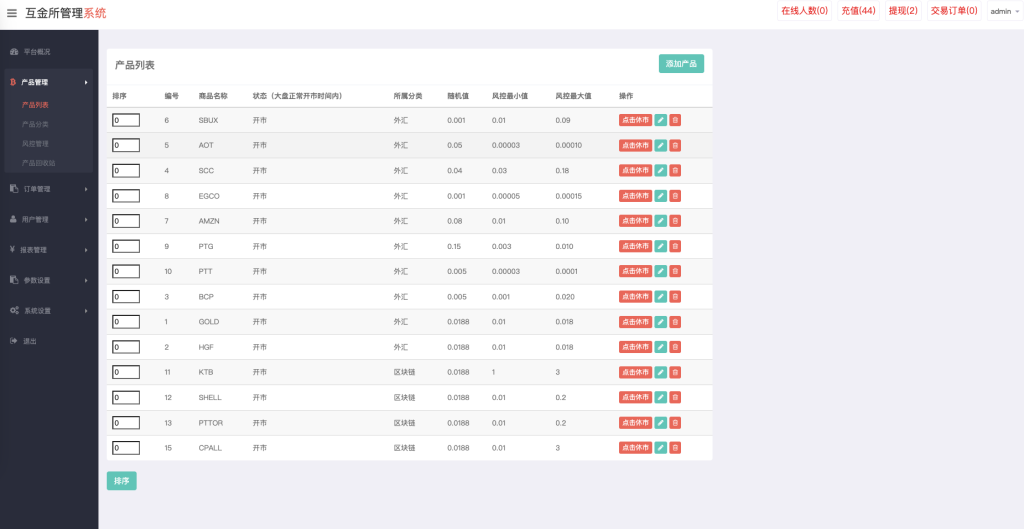 图片[12]-【海外双语言微交易源码】双语言海外微盘系统/虚拟币微交易/秒合约时间盘/海外微盘源码-970kk