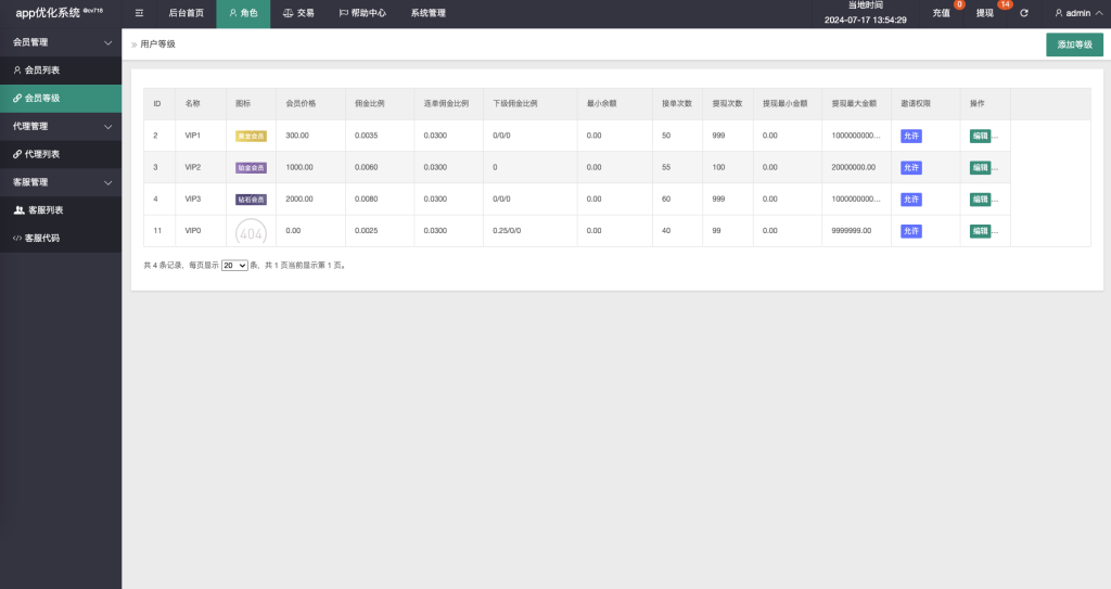 图片[13]-运营版【海外多语言app优化刷单系统源码】全新U抢单刷单源码系统vue/抢单系统/订单自动匹配系统/打针功能/连单卡单/海外刷单源码-970kk