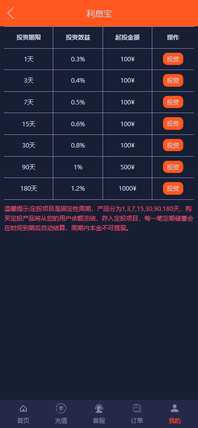 图片[14]-【海外单语言微交易源码】运营版微盘/虚拟币/期货黄金白银/交易系统/微交易源码/代理后台/用户风控-970kk
