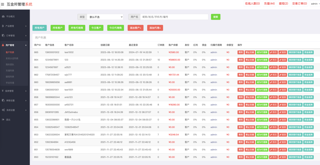 图片[14]-【海外双语言微交易源码】双语言海外微盘系统/虚拟币微交易/秒合约时间盘/海外微盘源码-970kk