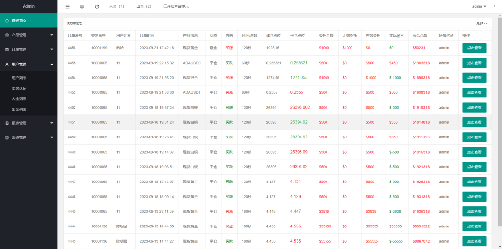 图片[16]-【海外单语言微交易源码】运营版微盘/虚拟币/期货黄金白银/交易系统/微交易源码/代理后台/用户风控-970kk