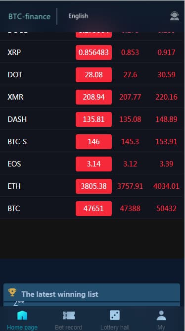 图片[2]-二次开发英文版聚星微盘微交易系统源码,支持pc,手机h5自适应-970kk
