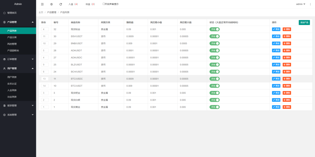 图片[17]-【海外单语言微交易源码】运营版微盘/虚拟币/期货黄金白银/交易系统/微交易源码/代理后台/用户风控-970kk