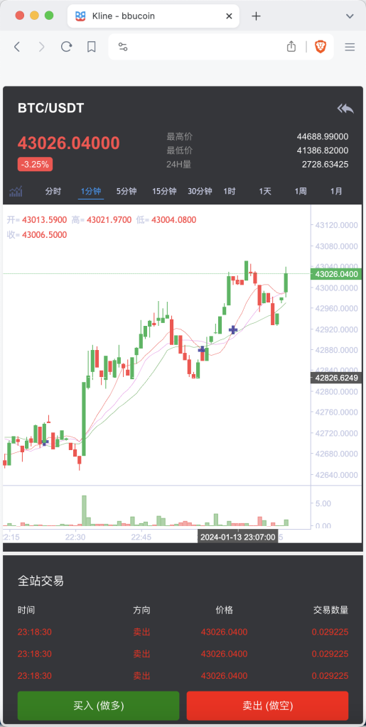 图片[12]-首发 BBuCoin多语言交易所/币币交易+秒合约交易+合约交易+期权交易+平台币发行+机器人+行情控制+行情k线预设+跟投分析/带完整搭建教程-970kk