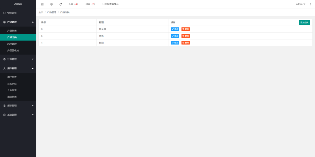 图片[19]-【海外单语言微交易源码】运营版微盘/虚拟币/期货黄金白银/交易系统/微交易源码/代理后台/用户风控-970kk