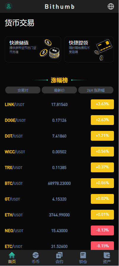 图片[2]-首发【海外多语言交易所源码】新UI多语言海外交易所/永续合约/秒合约/锁仓挖矿/前端uniapp/海外源码-970kk