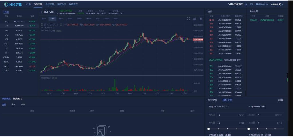 图片[4]-仿火币模式交易所源码+VUE源码可二开 法币交易|币币交易|合约交易|期权交易+流动性挖矿UP理财LEO认购运营-970kk