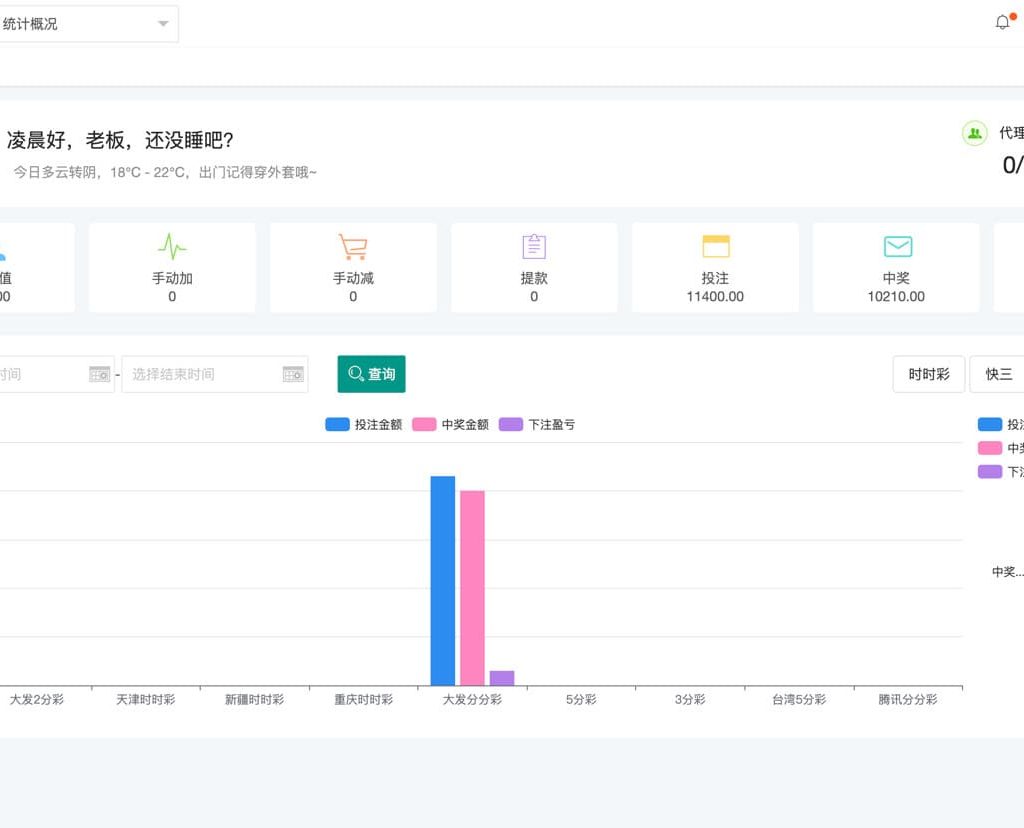 图片[21]-Linux系统全新开发UI乐游时时彩平台源码,彩票合买大厅,余额宝理财完整运营级-970kk