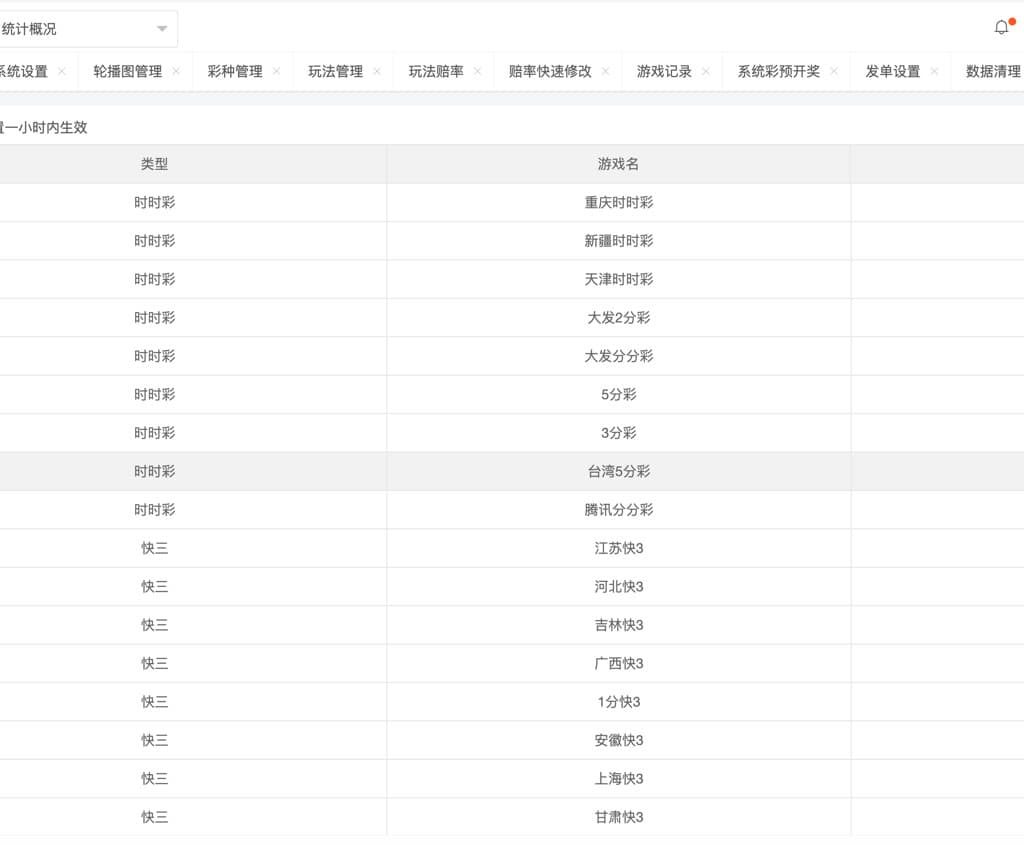 图片[17]-Linux系统全新开发UI乐游时时彩平台源码,彩票合买大厅,余额宝理财完整运营级-970kk