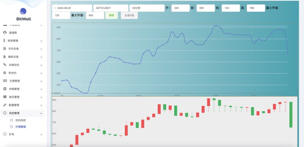 图片[16]-2024新版本交易所|miaoHEYUE|外汇交易所|BTC交易所|数字交易所|多语言交易所|源码开源-970kk