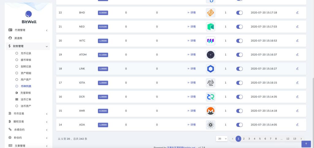 图片[18]-2024新版本交易所|miaoHEYUE|外汇交易所|BTC交易所|数字交易所|多语言交易所|源码开源-970kk