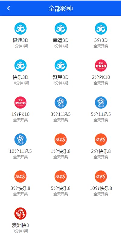 图片[2]-全网首发汇丰娱乐运营版快三彩票源码+代理+系统可控预设+USDT支付-970kk