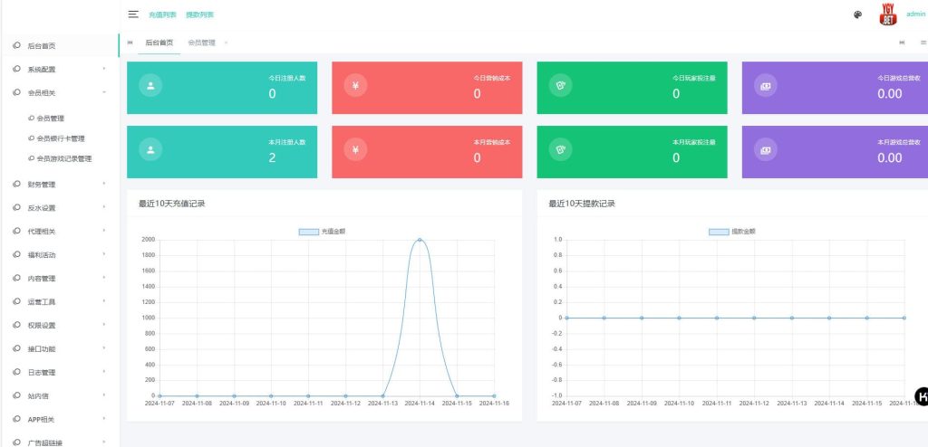 图片[8]-多语言菠菜源码包网系统完整运营版多语言切换/越南/菲律宾/英文/泰国语+视频搭建教程-970kk