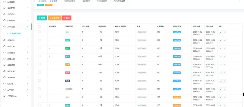 图片[12]-多语言菠菜源码包网系统完整运营版多语言切换/越南/菲律宾/英文/泰国语+视频搭建教程-970kk