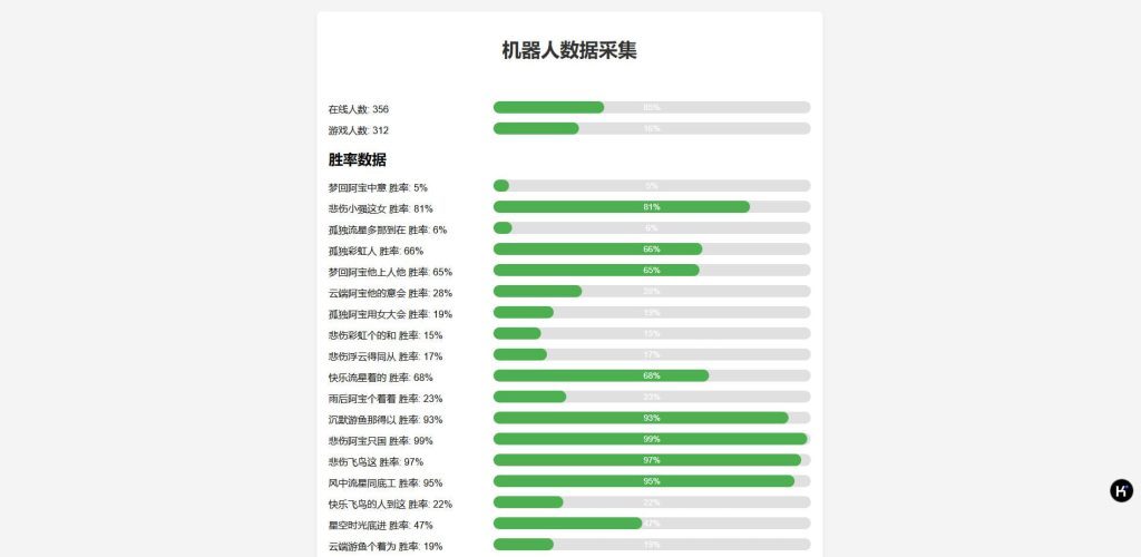 图片[31]-2025【首发】H5多游戏百家乐去除公众号游戏源码运营版+易支付+后台可控-970kk
