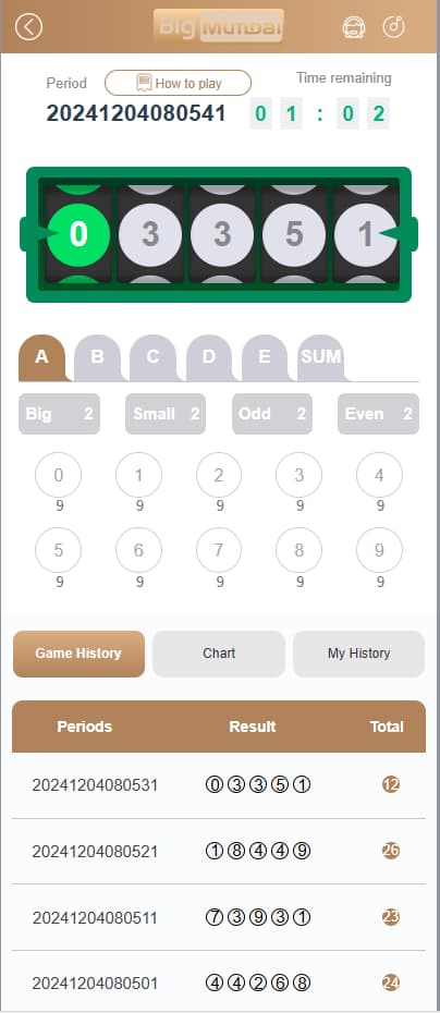 图片[3]-【首发】node.js开发的国外版菠菜系统K3/5D/WINGO程序/印度彩票系统-970kk