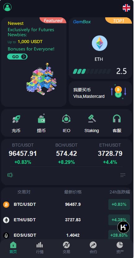 图片[6]-新版多语言虚拟币运营版挖矿投资理财交易所系统源码合约/币币/功能-970kk