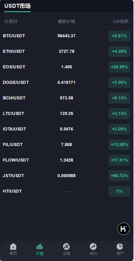 图片[7]-新版多语言虚拟币运营版挖矿投资理财交易所系统源码合约/币币/功能-970kk