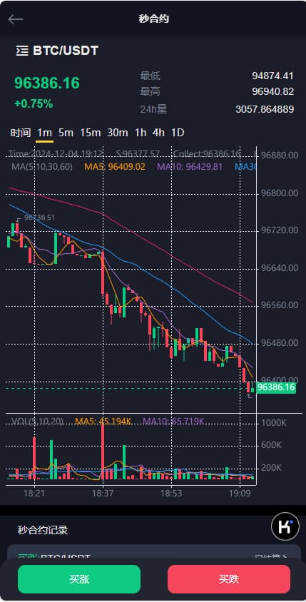 图片[9]-新版多语言虚拟币运营版挖矿投资理财交易所系统源码合约/币币/功能-970kk