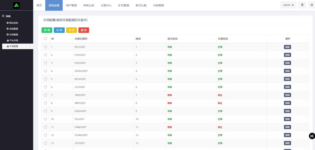 图片[10]-新版多语言虚拟币运营版挖矿投资理财交易所系统源码合约/币币/功能-970kk