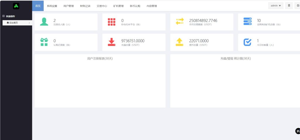 图片[13]-新版多语言虚拟币运营版挖矿投资理财交易所系统源码合约/币币/功能-970kk