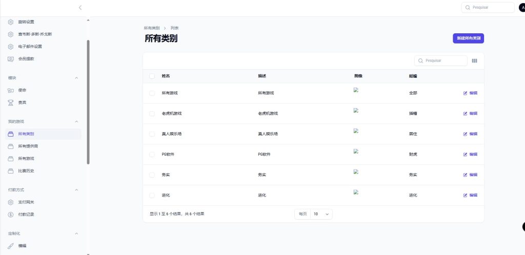 图片[7]-巴西PG电子源码/国外双语言/PG源码/英文/葡萄牙语系统程序源码/API接口-970kk