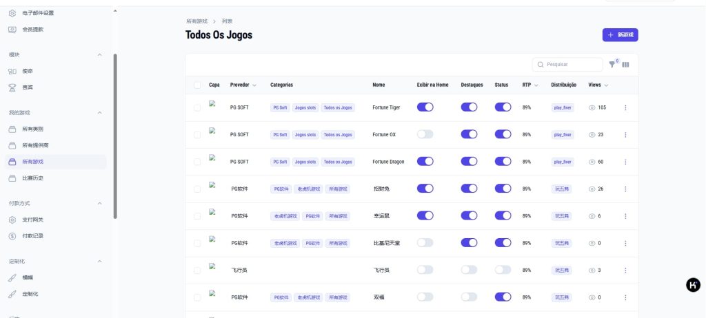 图片[8]-巴西PG电子源码/国外双语言/PG源码/英文/葡萄牙语系统程序源码/API接口-970kk