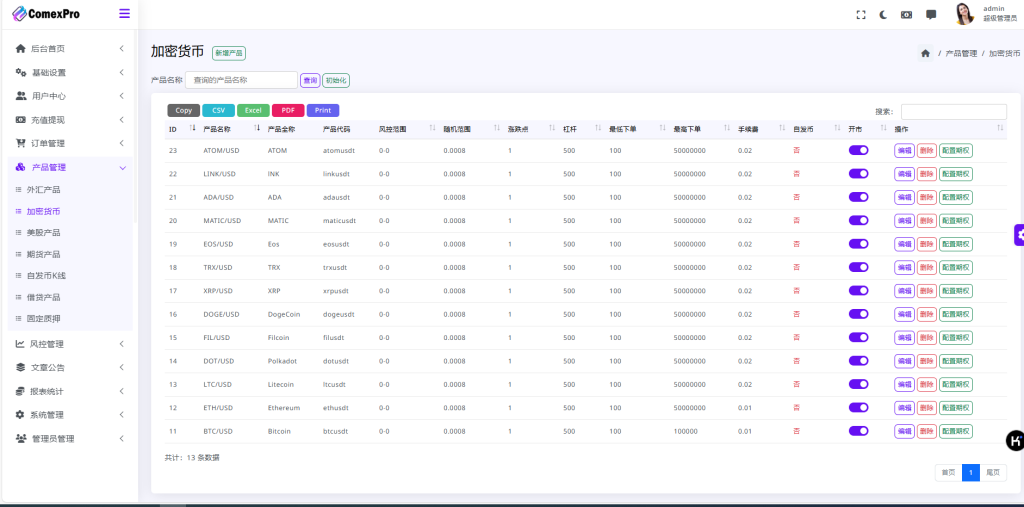 图片[14]-WealthFlow源码交易所多语言/外汇/期货/美元/借贷/质押/场控游客模拟账户系统源码-970kk