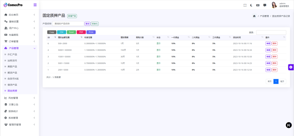图片[15]-WealthFlow源码交易所多语言/外汇/期货/美元/借贷/质押/场控游客模拟账户系统源码-970kk