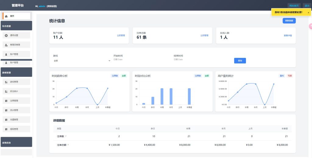 图片[14]-加拿大28源码/幸运28源码/九游娱乐源码番摊玩法完美运营版+后台框架UI重构后台可控-970kk