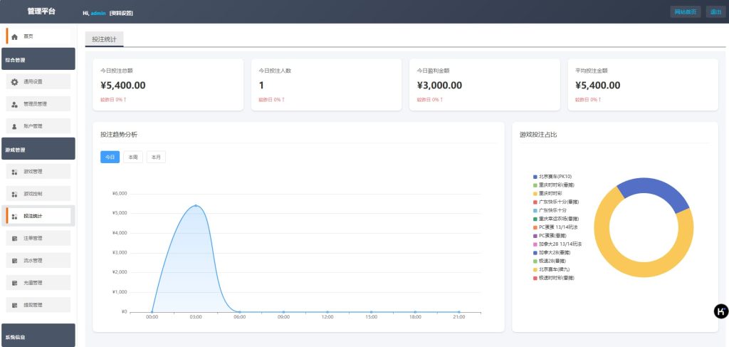 图片[18]-加拿大28源码/幸运28源码/九游娱乐源码番摊玩法完美运营版+后台框架UI重构后台可控-970kk