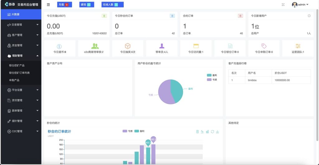 图片[11]-修复版MyOkex多语言交易所源码币币交易+永续+闪兑+C2C交易挖矿秒合约完整版+附带搭建教程-970kk