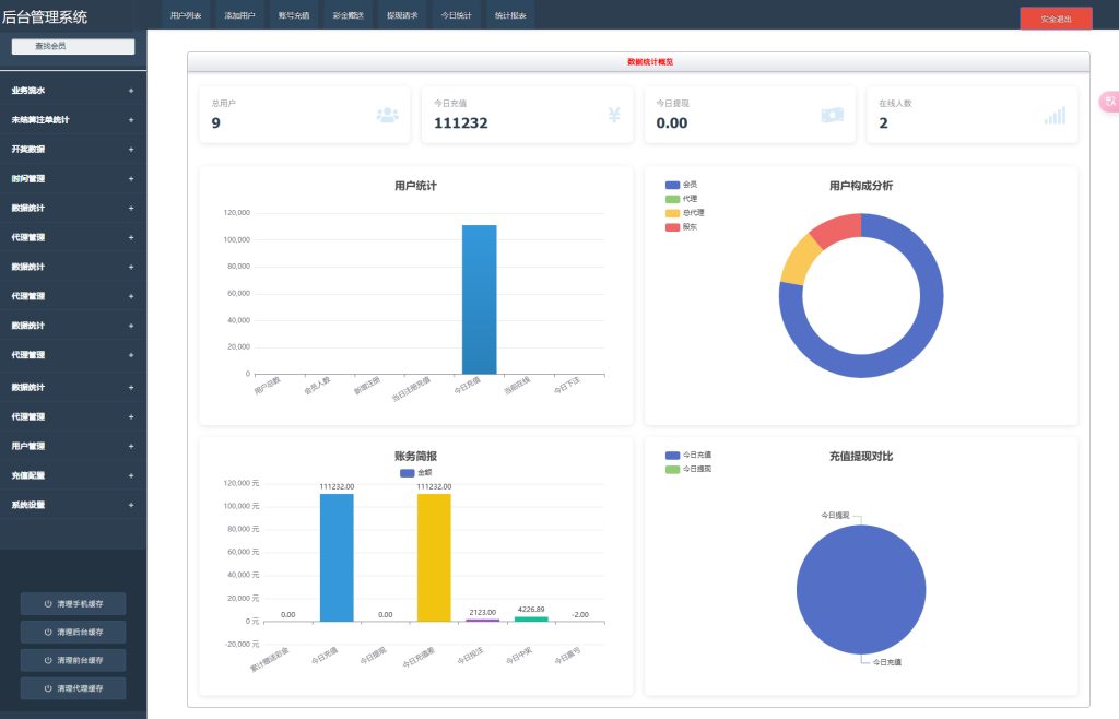 图片[31]-九游会信用盘源码多种游戏彩种采集修复本地可控可二开对接任意真人接口！-970kk