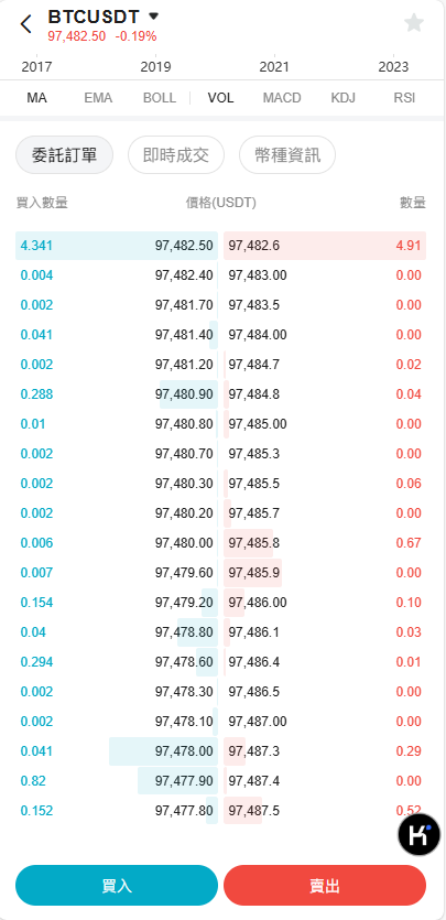 图片[13]-首发BBB交易所多语言源码区块链交易所多语言期权系统/币币交易/衍生品交易/盲盒/质押-970kk