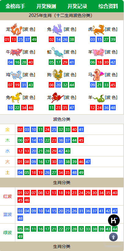 图片[6]-【首发】运营版韩国六合图库源码/49图库源码/香港/新澳门/资料库程序/采集修复+后台新增广告位-970kk
