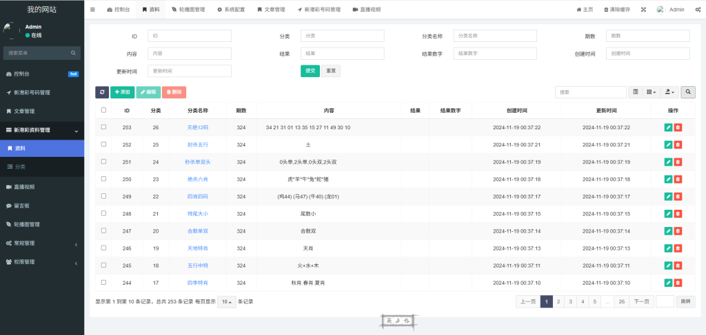 图片[6]-首发六合图库开奖源码完整开源二次开发版本-970kk