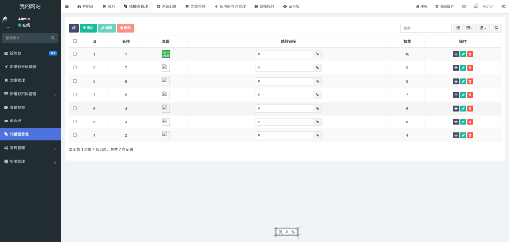 图片[9]-首发六合图库开奖源码完整开源二次开发版本-970kk