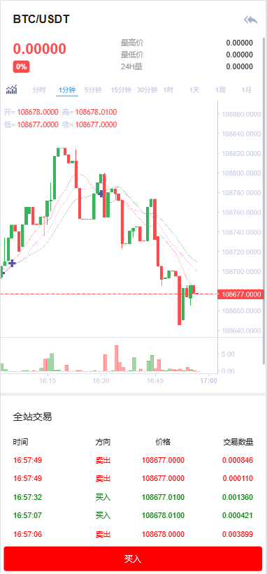 图片[3]-Btlux交易所源码/币币秒合约/锁仓质押/IEO认购/完整机器人/前端vue后端PHP-970kk