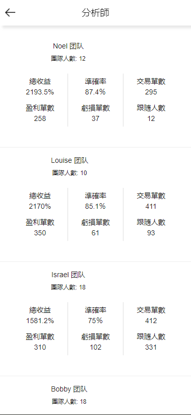 图片[5]-Btlux交易所源码/币币秒合约/锁仓质押/IEO认购/完整机器人/前端vue后端PHP-970kk