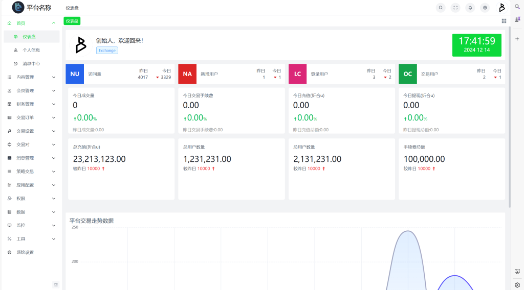 图片[19]-Bakkt多语言交易所源码区块链期权交易平台-970kk