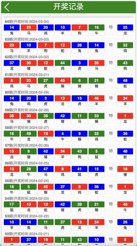 图片[4]-新马六和彩开奖网源码图库资料源码/香港澳门采集修复源码-970kk