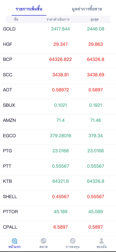 图片[3]-【海外双语言微交易源码】双语言海外微盘系统/虚拟币微交易/秒合约时间盘/海外微盘源码-970kk