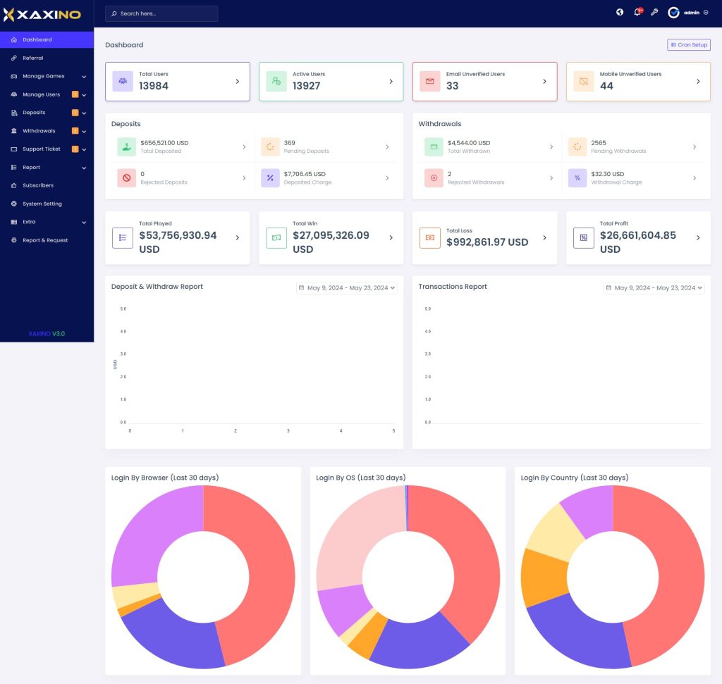图片[2]-多语言国外菠菜系统V3.1源码cms系统-970kk