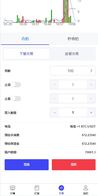 图片[4]-【海外多语言综合盘系统源码】FX7综合外汇交易软件源码/合约挂单交易/秒合约交易/k线控/海外源码/综合盘交易所源码/外汇-970kk