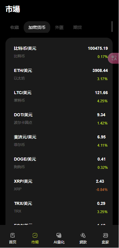 图片[7]-WealthFlow源码交易所多语言/外汇/期货/美元/借贷/质押/场控游客模拟账户系统源码-970kk