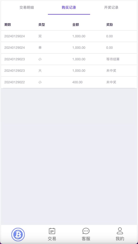 图片[5]-BTC虚拟币投注竞猜源码大小单双中英文双语游戏平台系统-970kk
