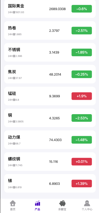 图片[5]-【海外期货微盘微交易源码】期货系统/期货微交易/秒合约时间盘/海外微盘源码-970kk